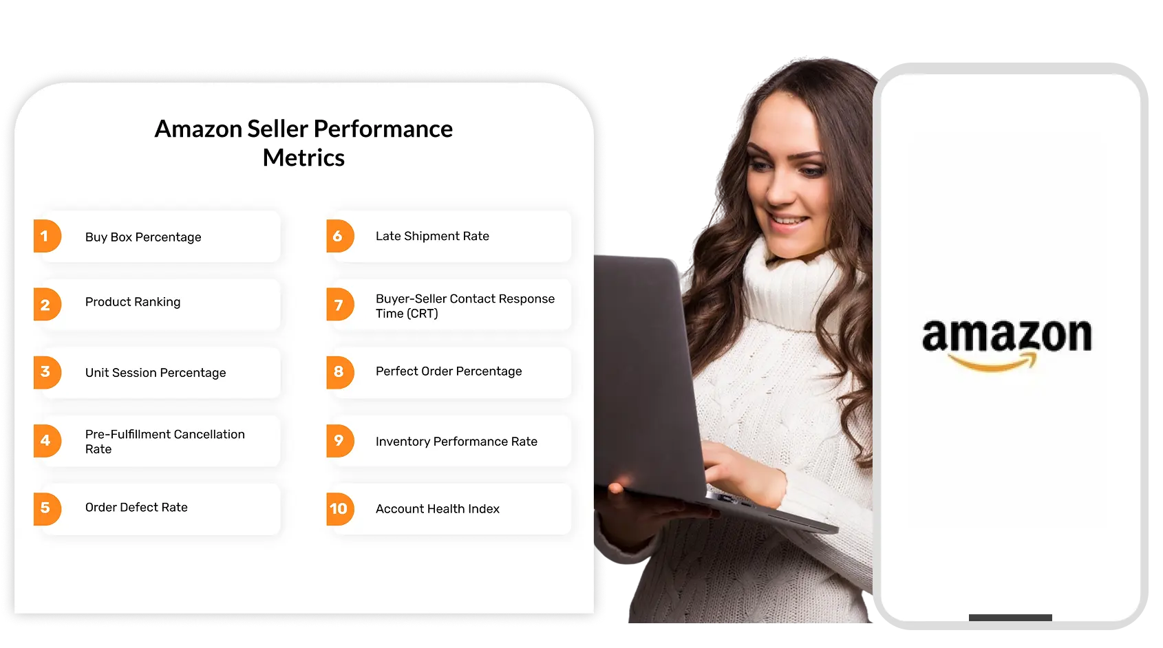 http://Amazon%20Marketing