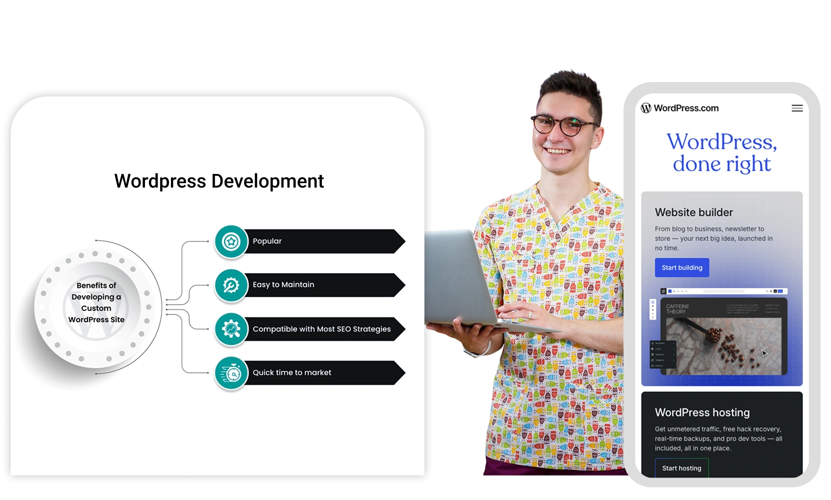 http://WordPress%20Development